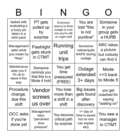 Outage Bingo Card