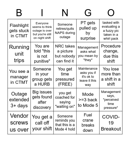 Outage Bingo Card