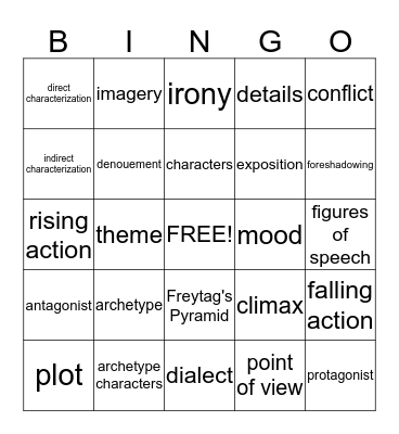 Close Reading Vocabulary Bingo Card