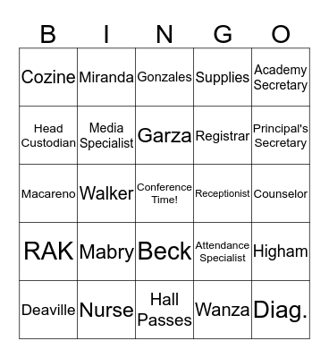 Service Staff Bingo! Bingo Card