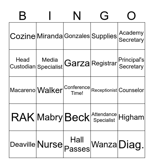 Service Staff Bingo! Bingo Card