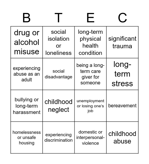 Mental Health Factors Bingo Card