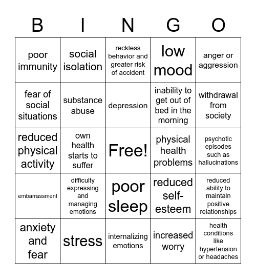 Mental Health Challenges Bingo Card