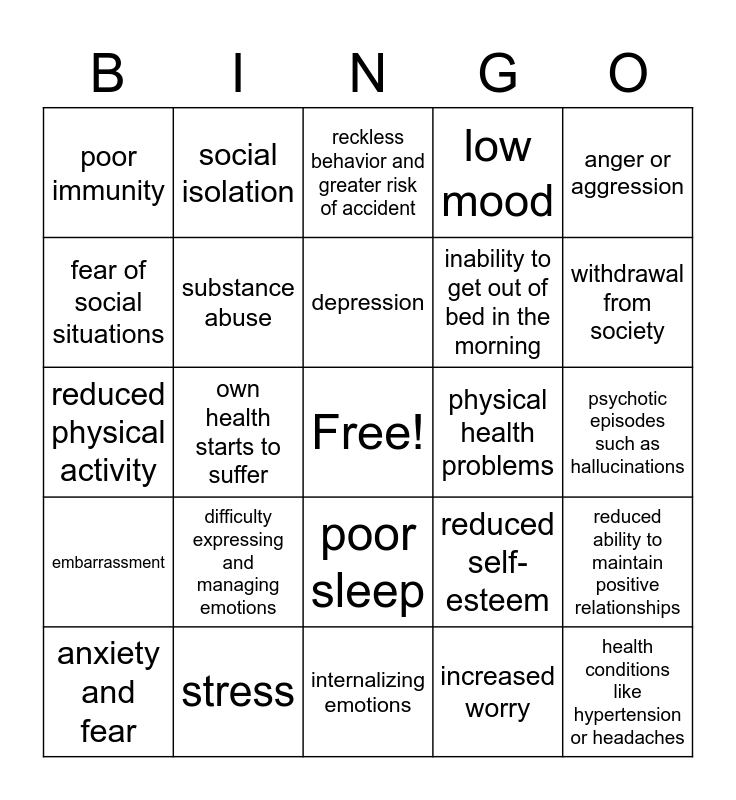 Mental Health Challenges Bingo Card