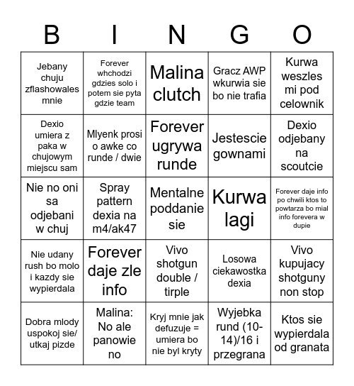 Mecze CS:GO Bingo Card