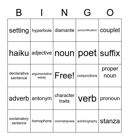 Review Bingo Card