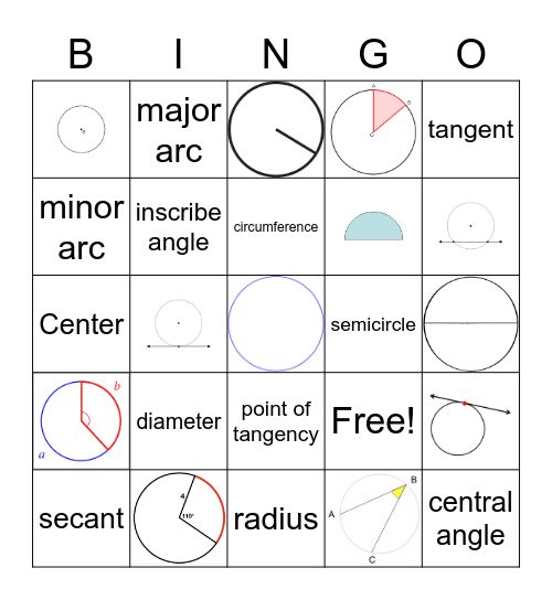 Parts of Circle Bingo Card