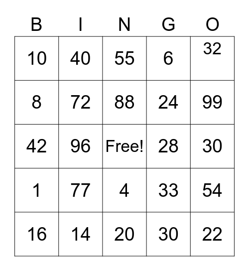 multiplication bingo Card