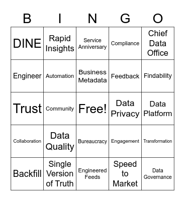 Data Platform Bingo Card