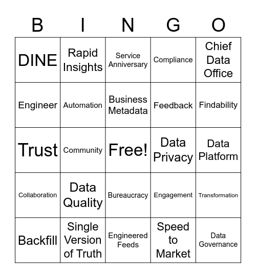 Data Platform Bingo Card