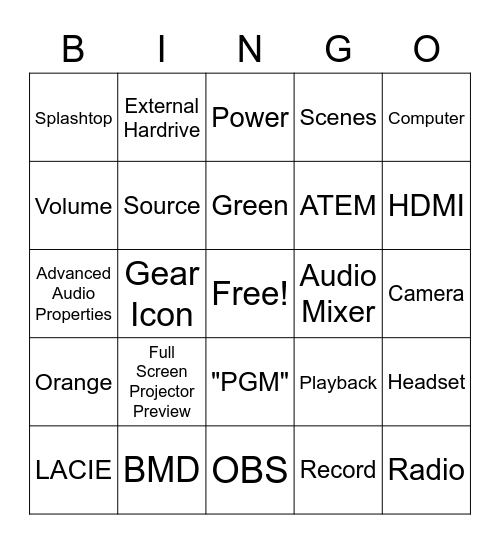 A/V Equipment Training BINGO Card