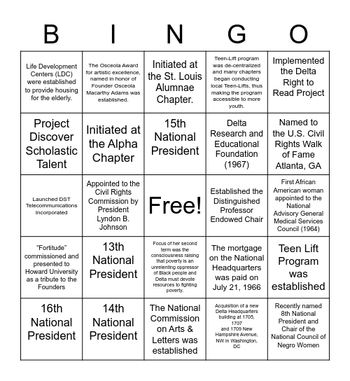13th - 16th National Presidents Bingo Card