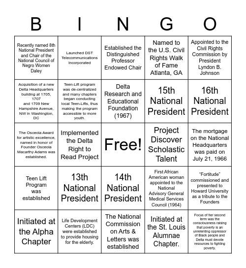 13th - 16th National Presidents Bingo Card