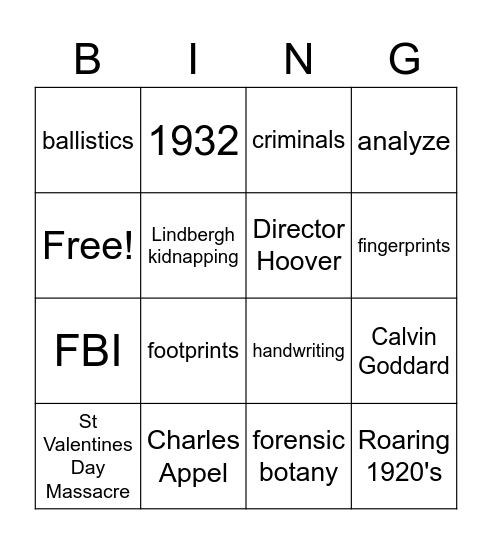 Forensic Science Bingo Card