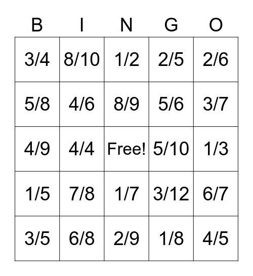 Fractions by numbers Bingo Card