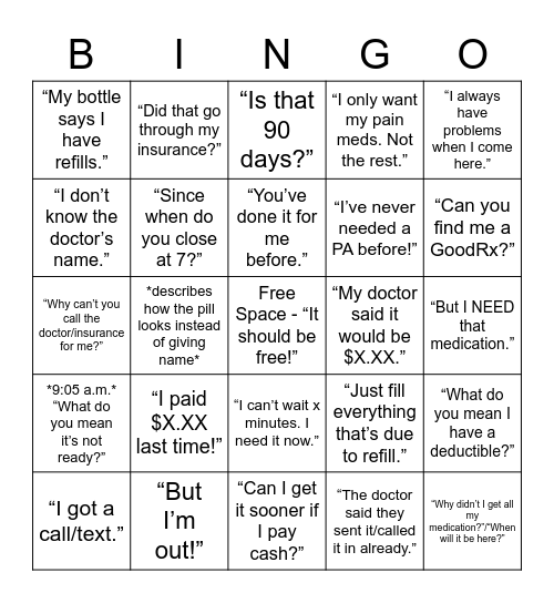 The Patient Said… Bingo Card