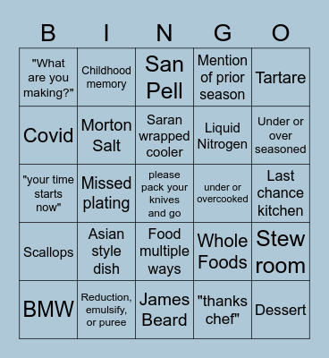 Top Chef Bingo Card