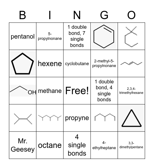 Organic Chemistry Bingo Card