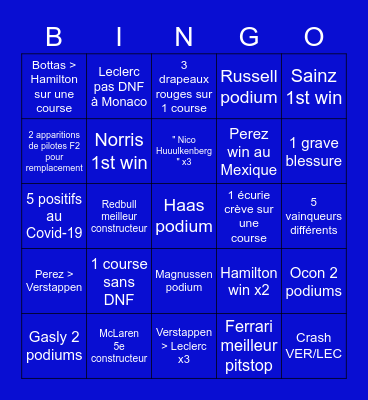 F1 2022 Bingo Card