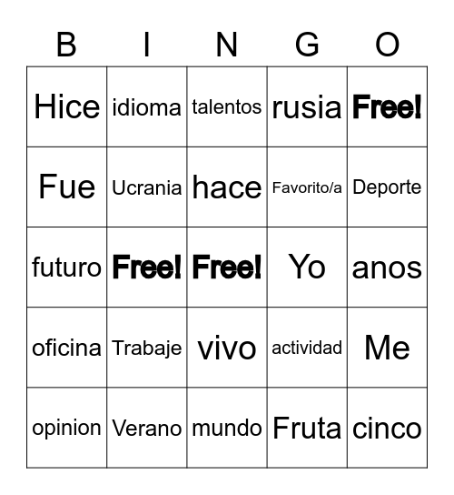 La clase de conversación Bingo Card