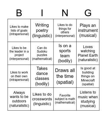 Multiple Intelligences Bingo Card