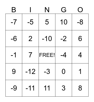 Algebra Bingo Card