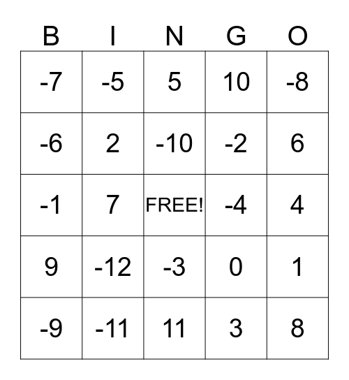 Algebra Bingo Card