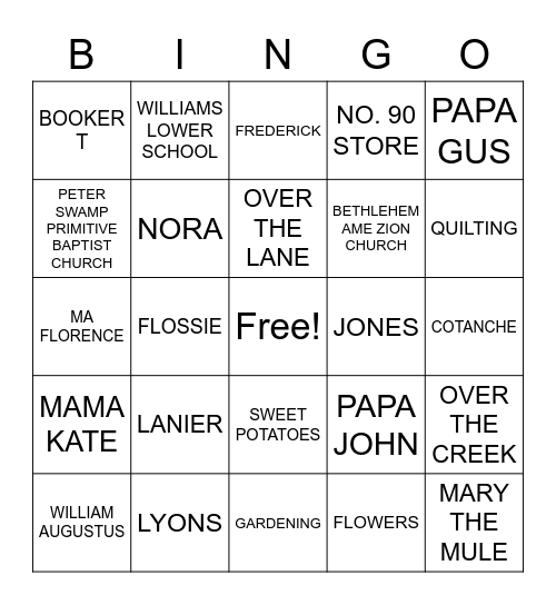 LANIER/JONES FAMILY BINGO Card