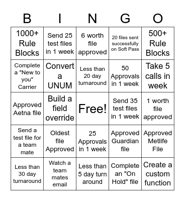 Structure Change-Q2 Bingo Card