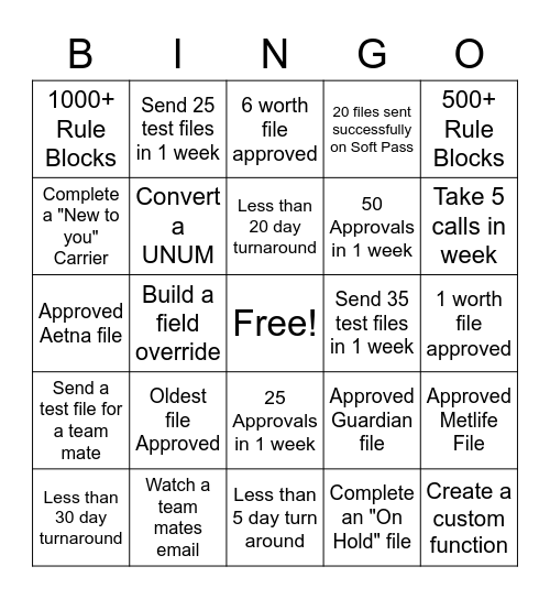 Structure Change-Q2 Bingo Card