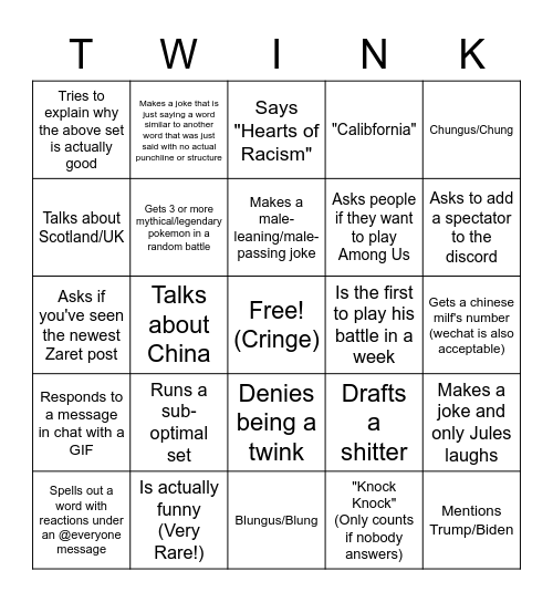 Robert Bingo Card