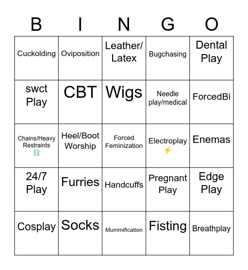 Fetishes And Kinks Bingo Card