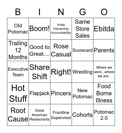 PFDG Bingo  Bingo Card