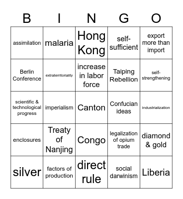 Industrialization & Imperialism Review Bingo Card