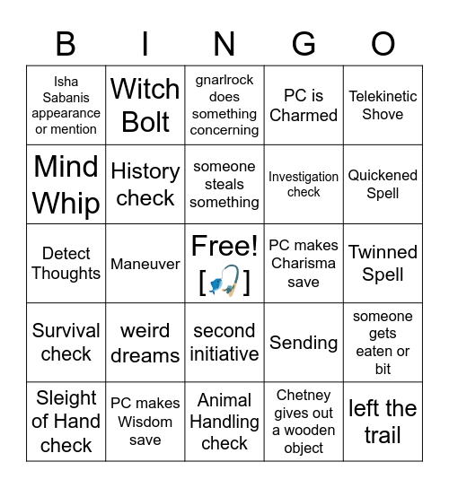They Weren't Kidding When They Said Stick To The Trail [Critical Role 3.18] Bingo Card