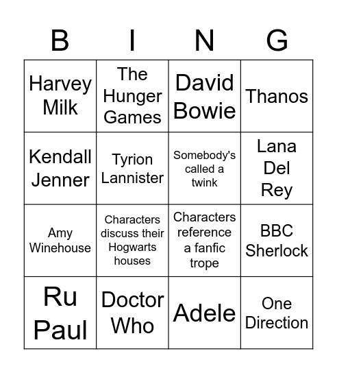 Predicting RWRB Bingo Card