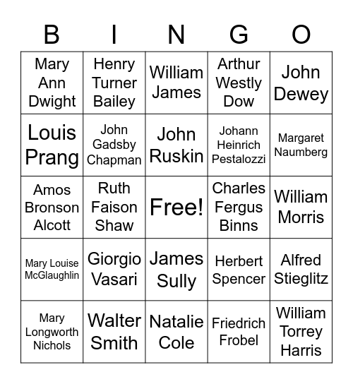 Art Education Bingo Card