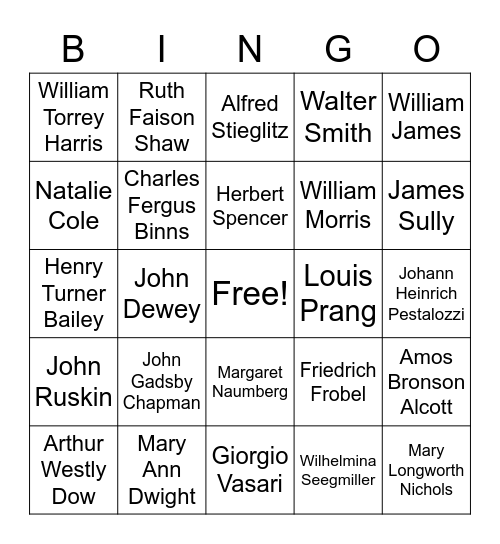 Art Education Bingo Card