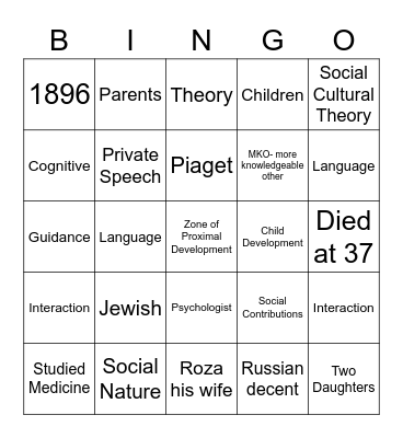 Lev Vygotsky Bingo Card