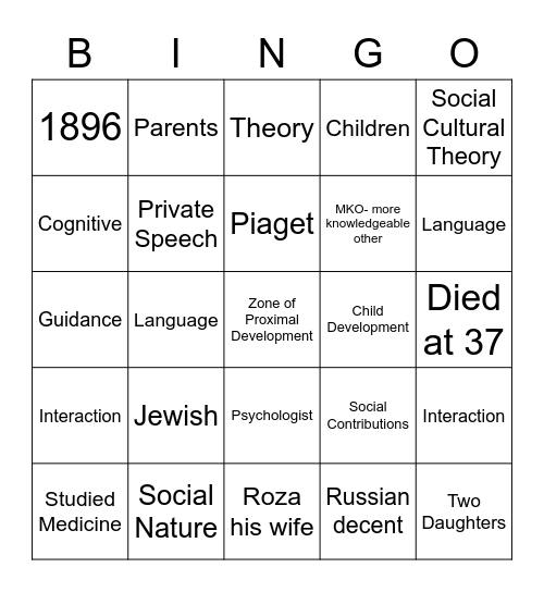 Lev Vygotsky Bingo Card