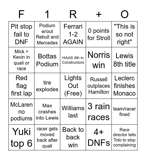F1 2022 Season Bingo (after 1st race) Bingo Card