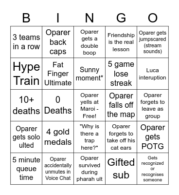 Oparer’s Overwatch Bingo Card