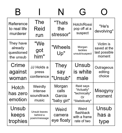 Criminal Minds bingo Card