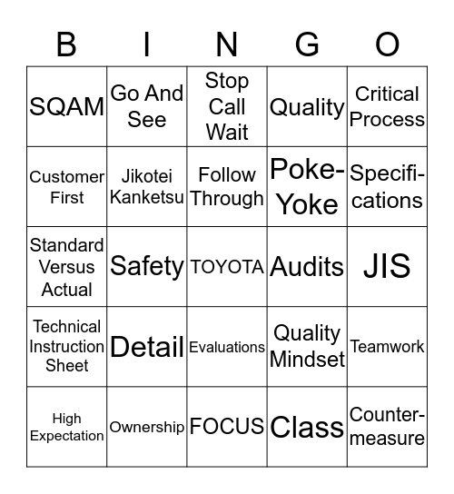 QUALITY Bingo Card