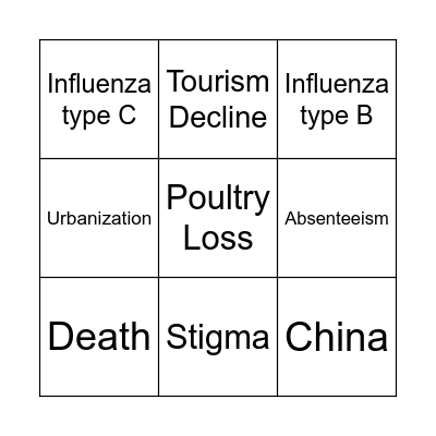Influenza Bingo Card