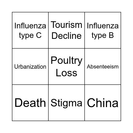 Influenza Bingo Card