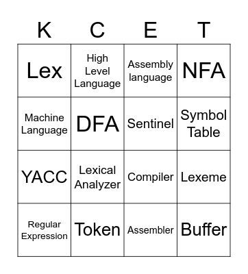 COMPILER DESIGN Bingo Card