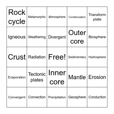 6.5.2 Vocabulary BINGO Card