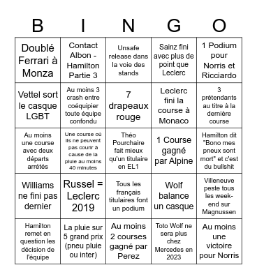 Formule 1 2022 Bingo Card