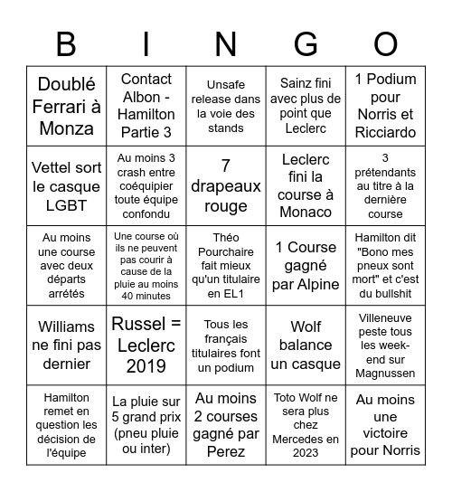 Formule 1 2022 Bingo Card